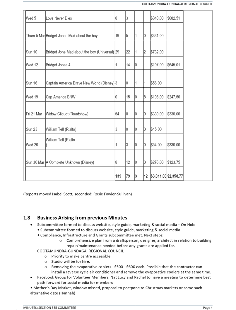 PDF Creator