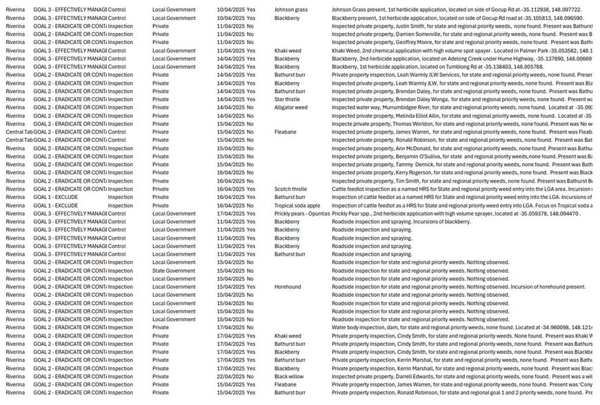 A close up of a document

AI-generated content may be incorrect.