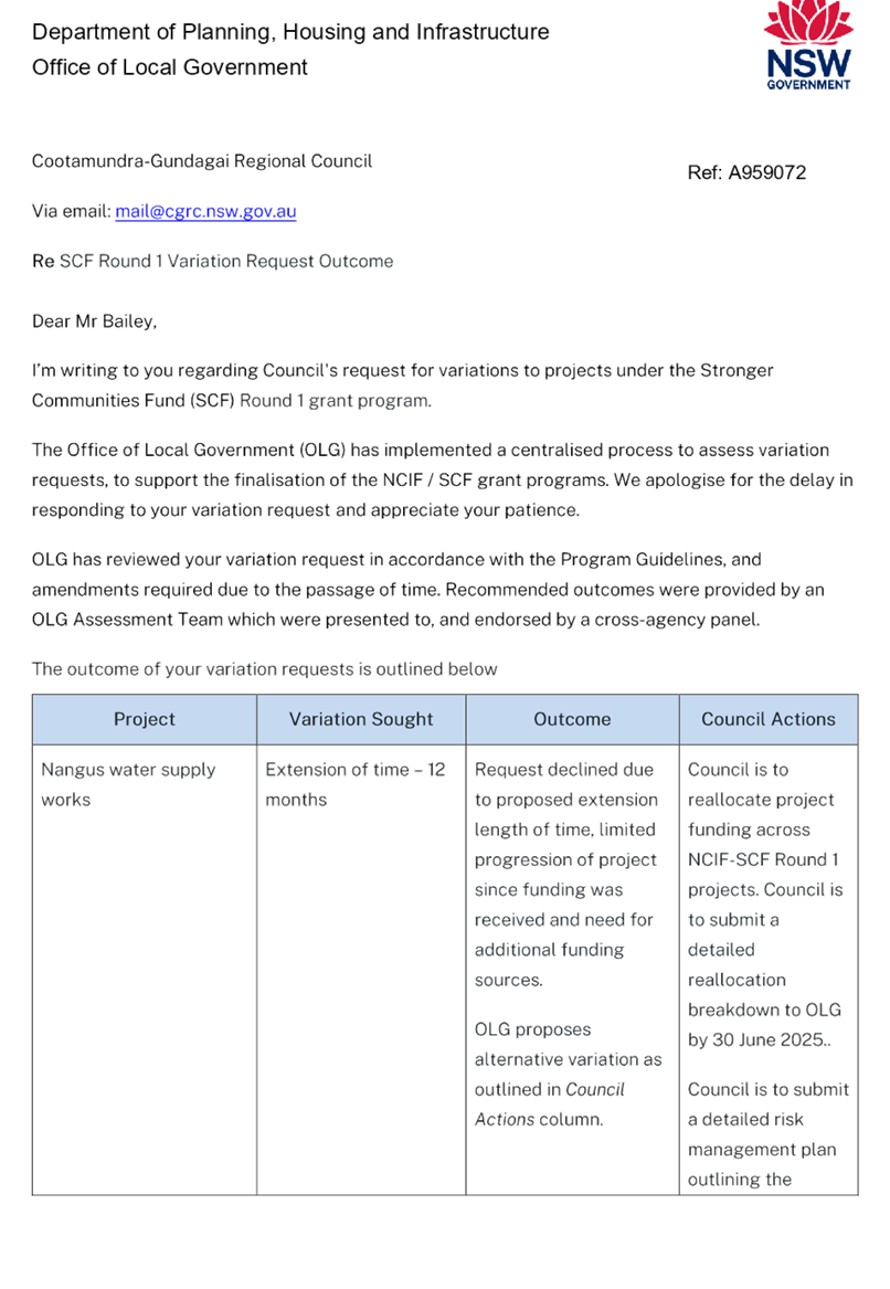 PDF Creator