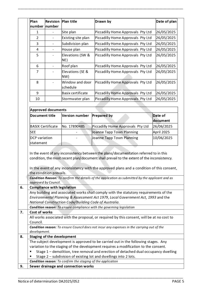 PDF Creator