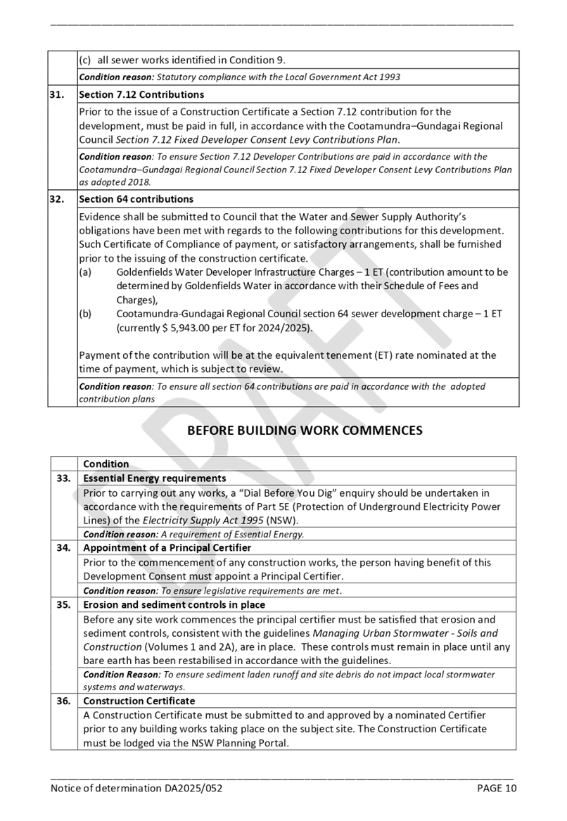 PDF Creator