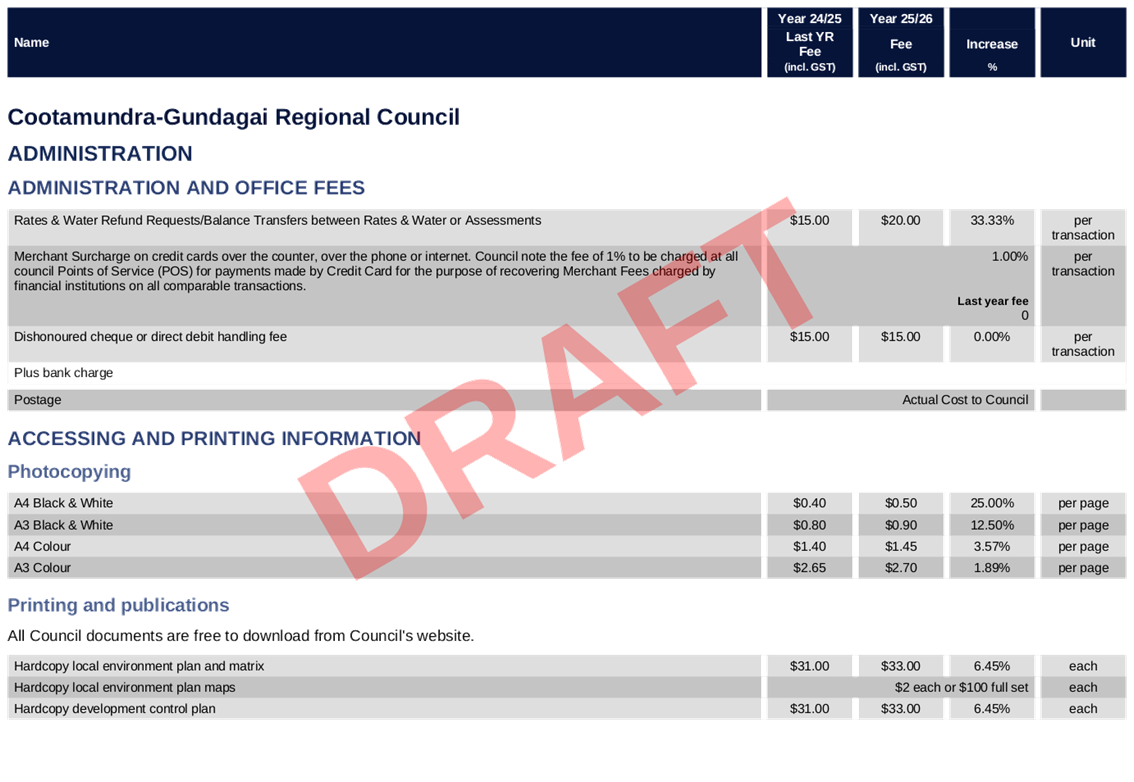 PDF Creator