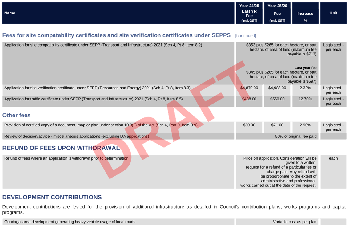 PDF Creator
