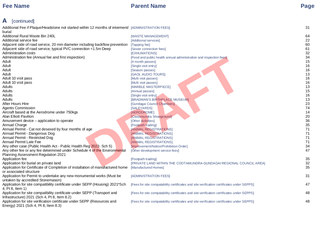 PDF Creator