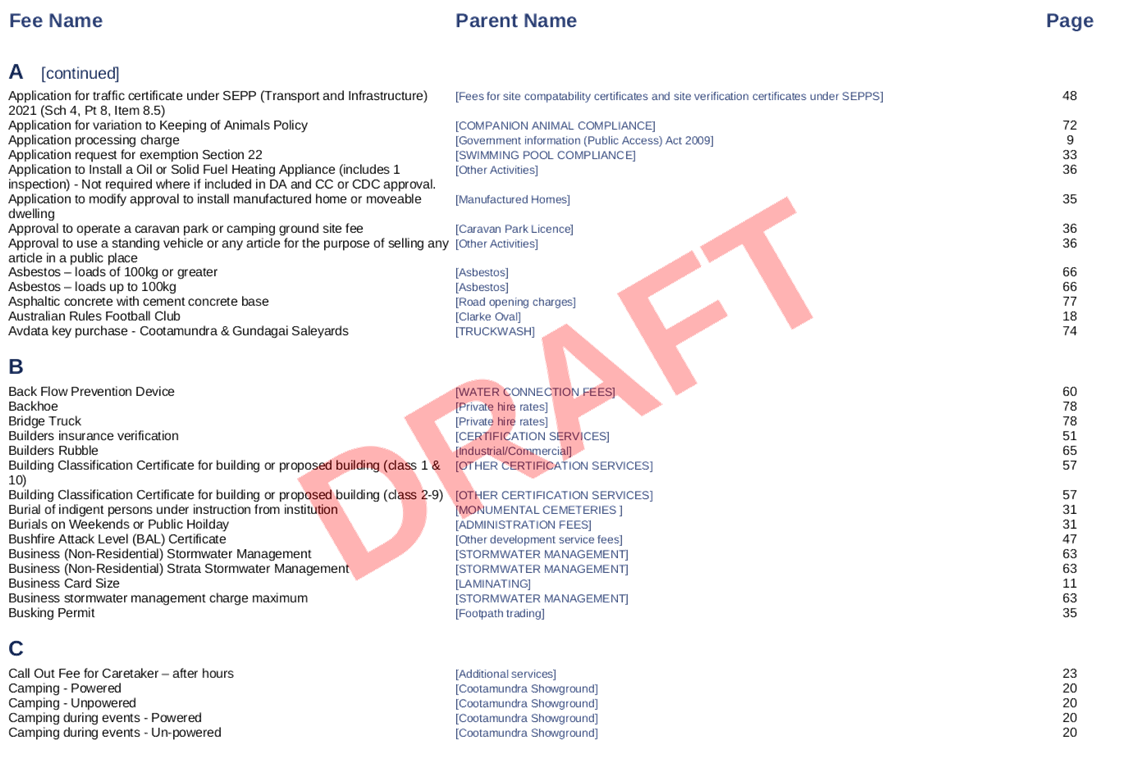 PDF Creator