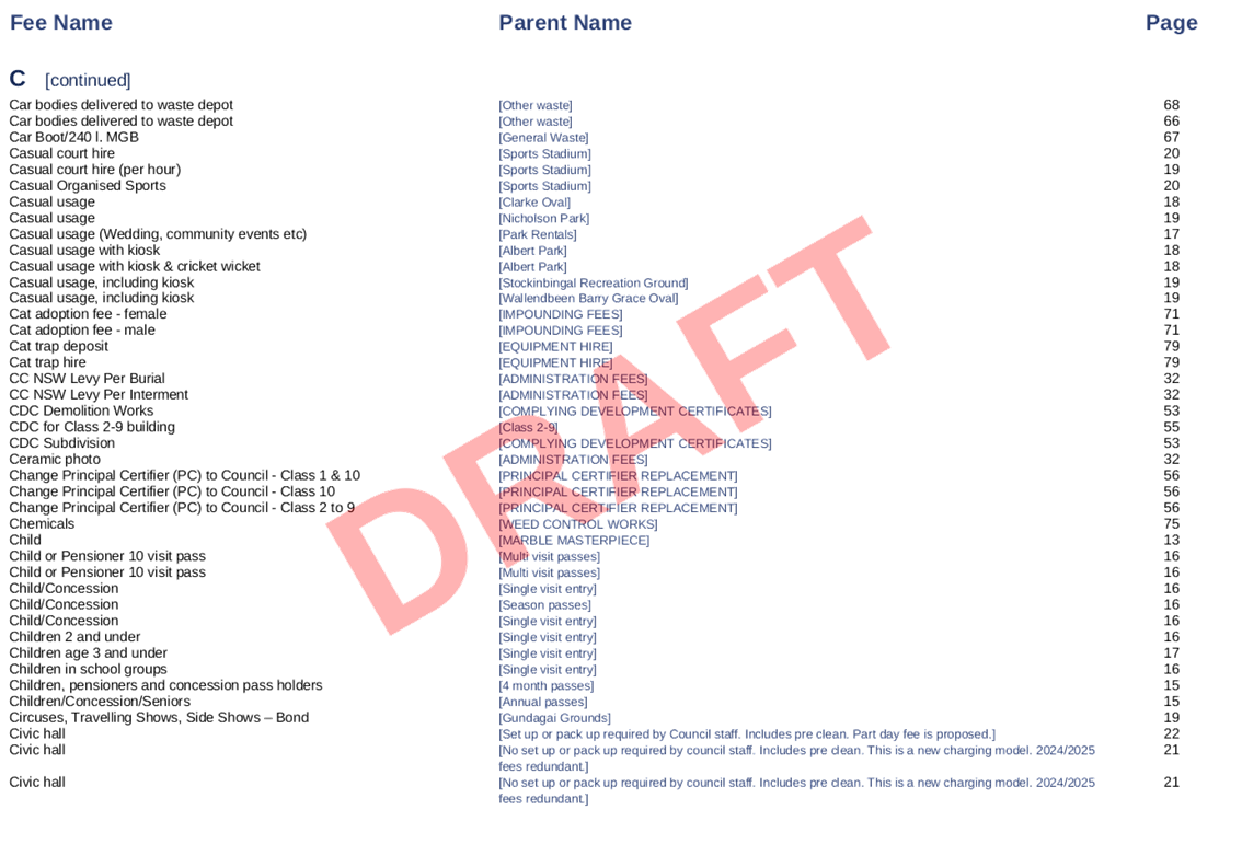 PDF Creator