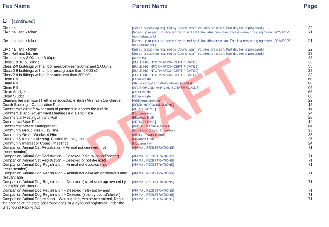 PDF Creator
