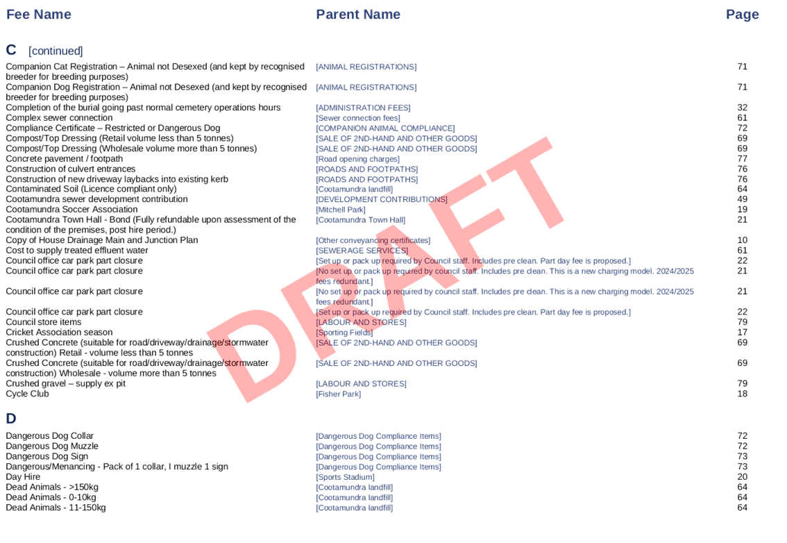 PDF Creator