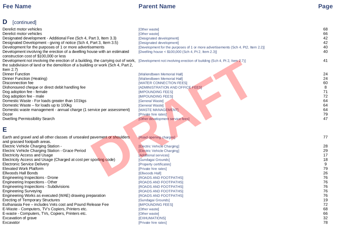 PDF Creator