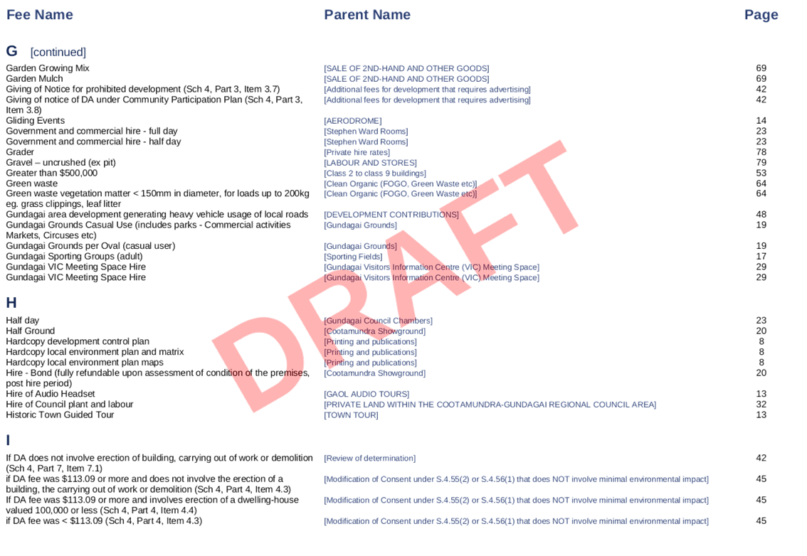 PDF Creator