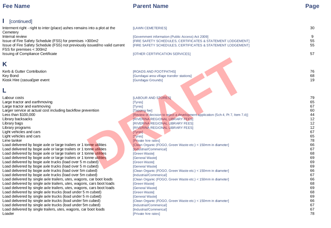 PDF Creator
