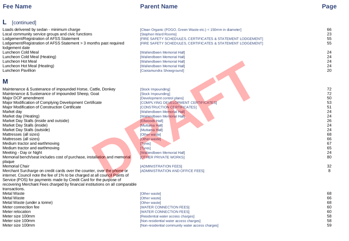 PDF Creator