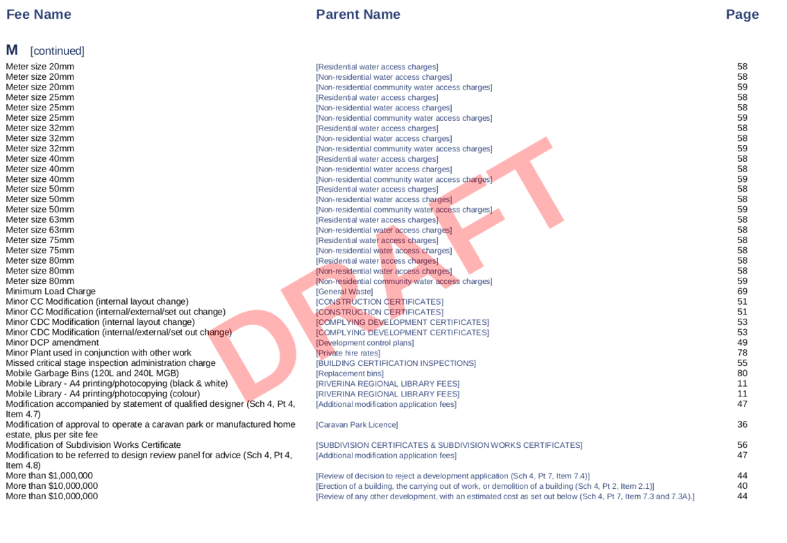 PDF Creator