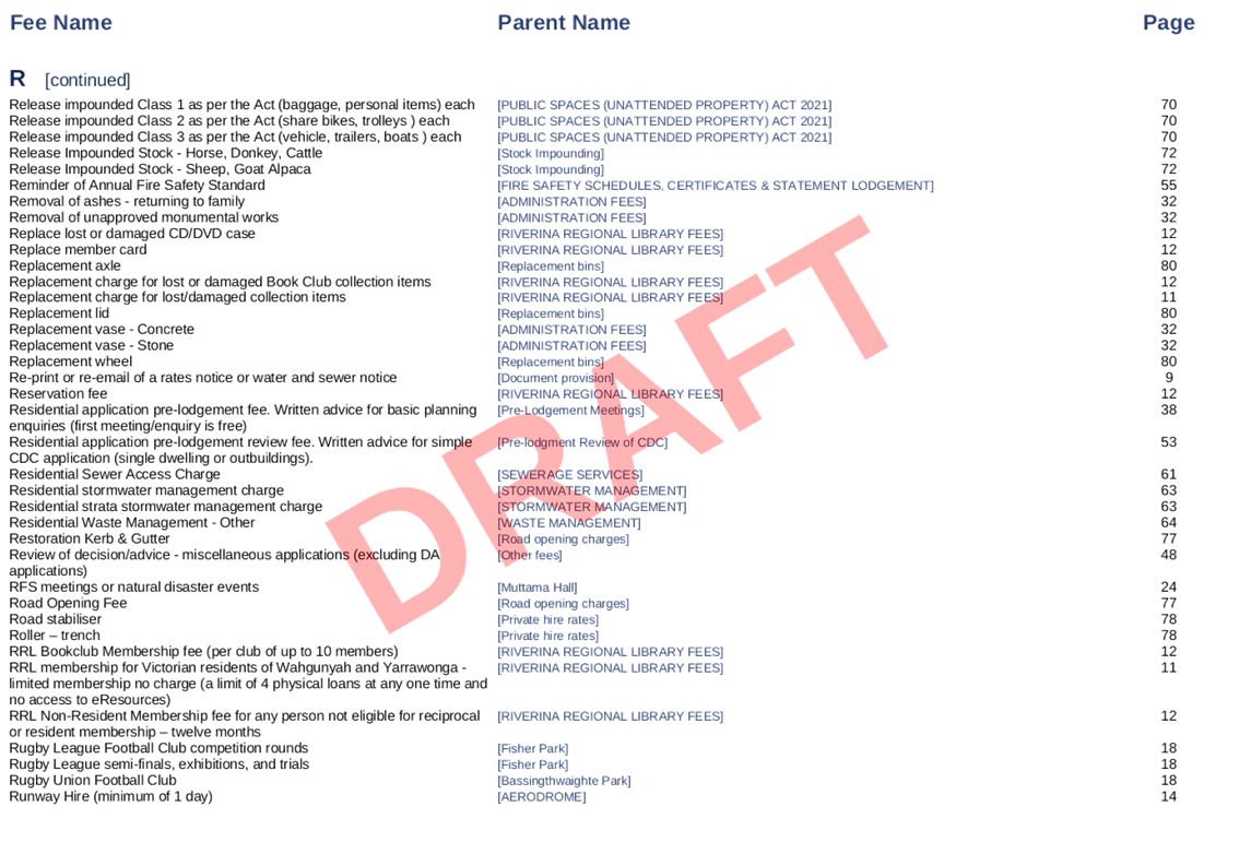 PDF Creator