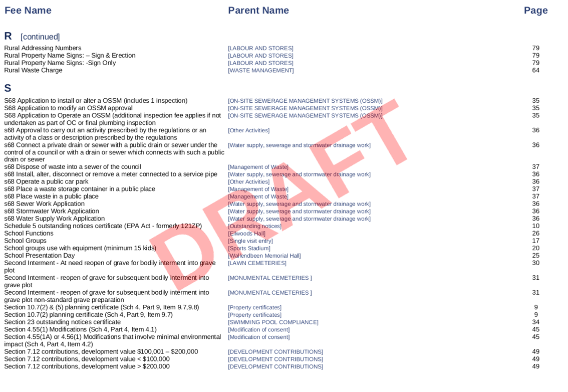 PDF Creator