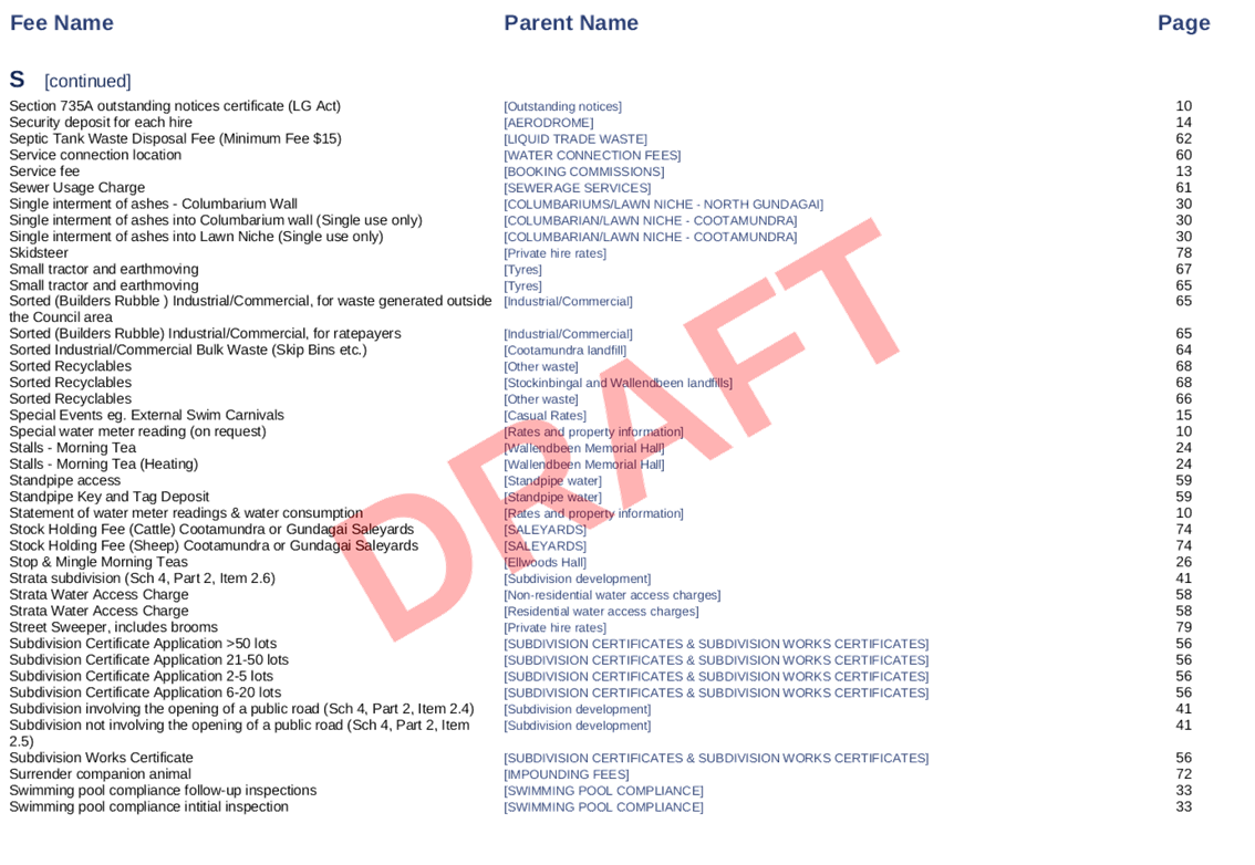 PDF Creator