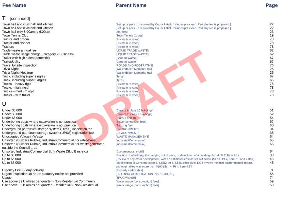 PDF Creator