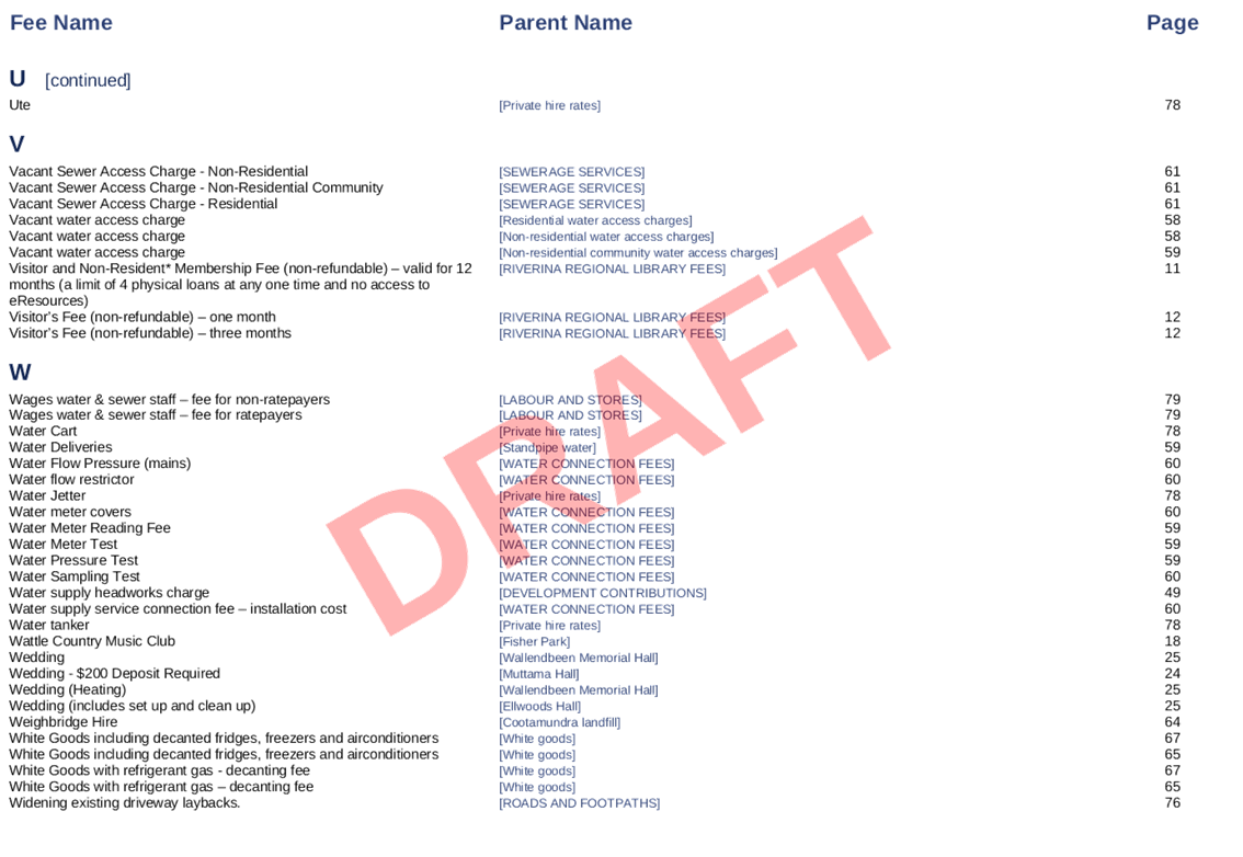 PDF Creator