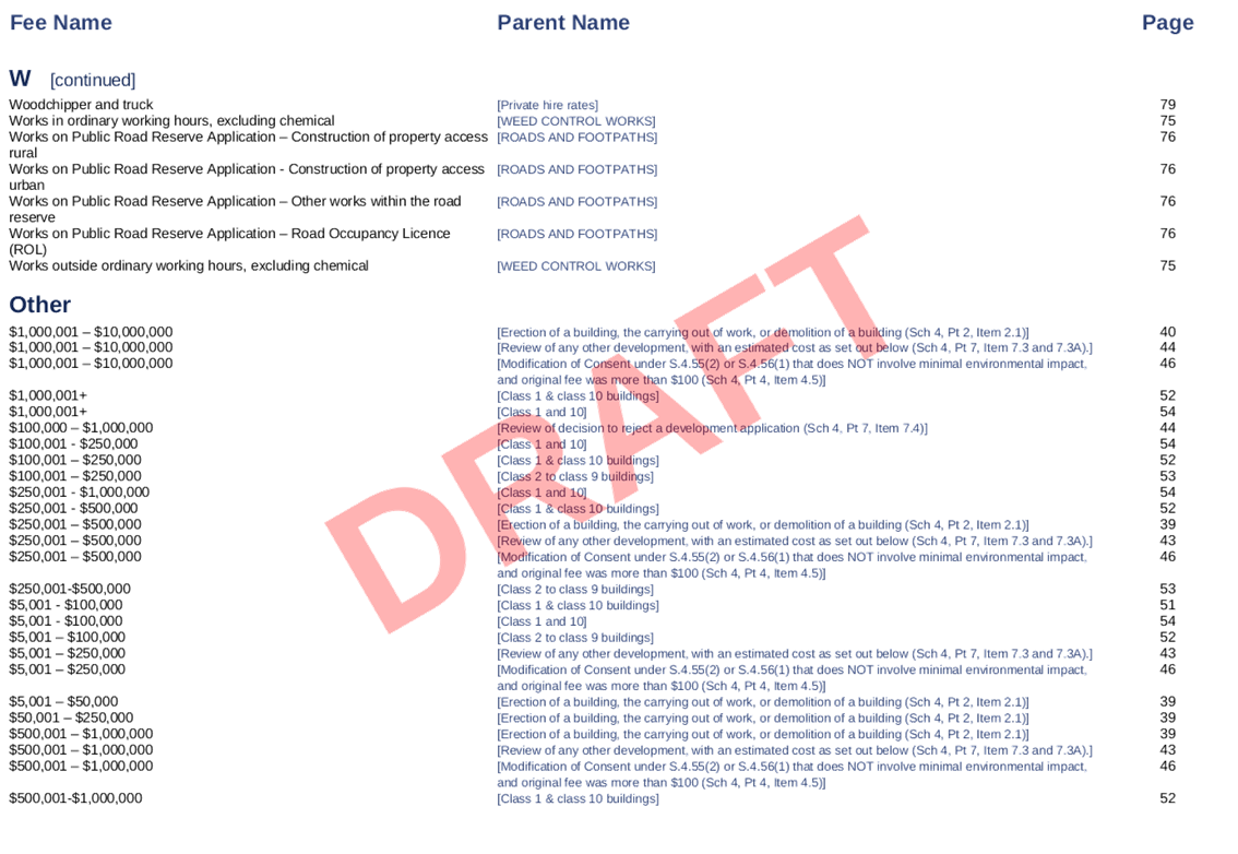 PDF Creator