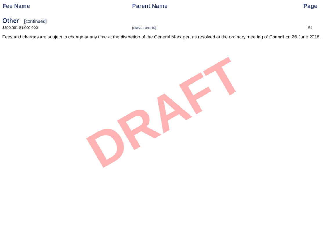 PDF Creator