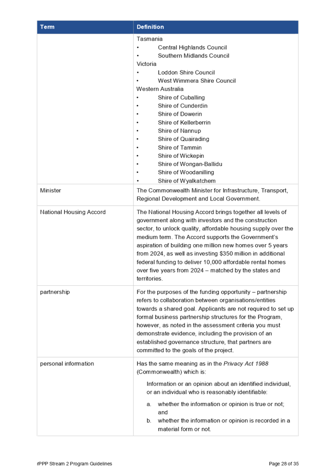 PDF Creator