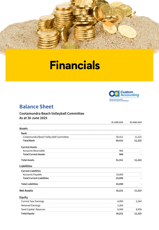 A balance sheet with gold coins

AI-generated content may be incorrect.