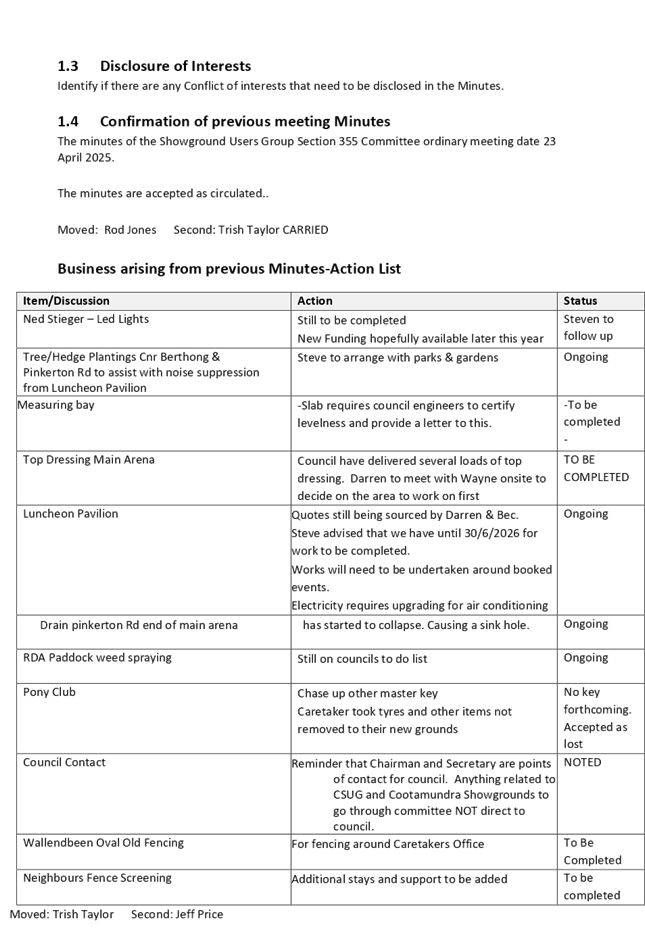 PDF Creator