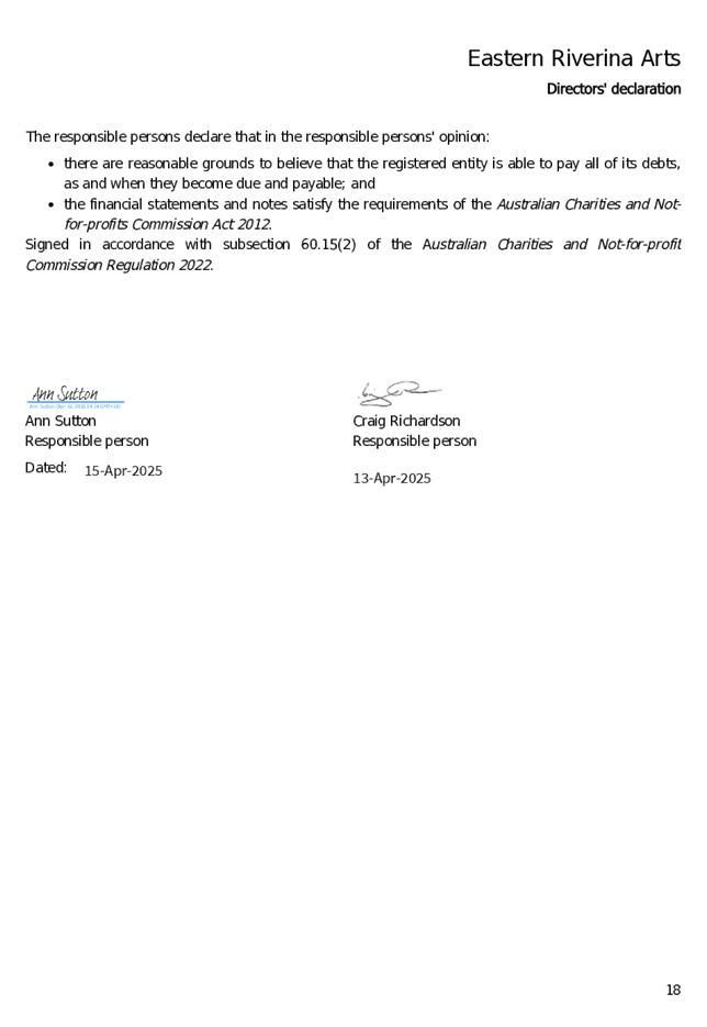 PDF Creator