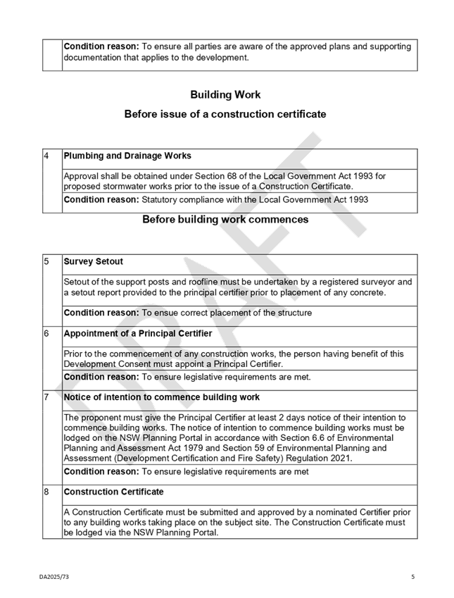 A construction work form with text

AI-generated content may be incorrect.
